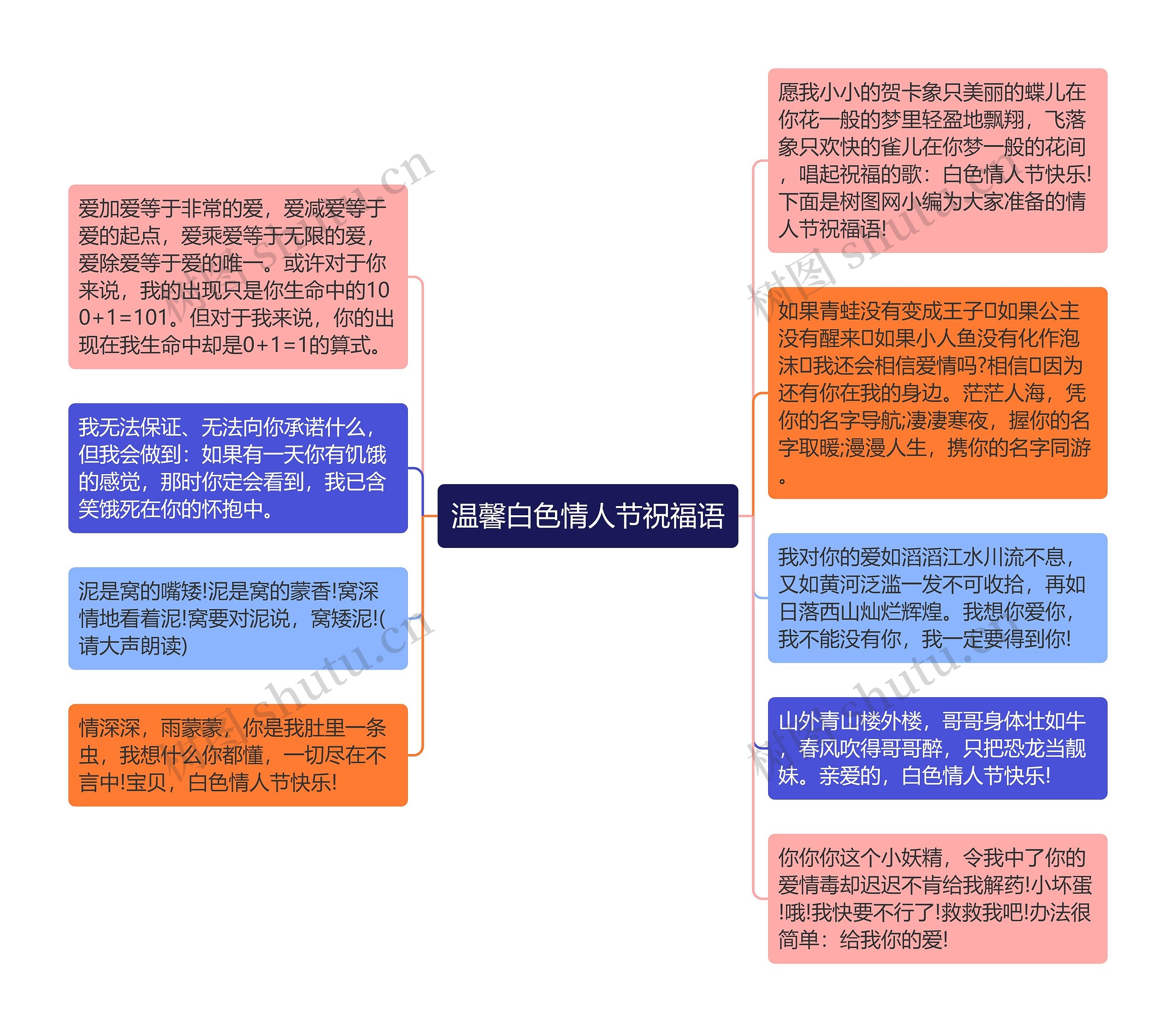 温馨白色情人节祝福语