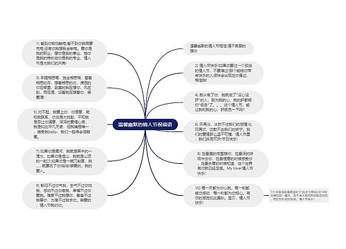 温馨幽默的情人节祝福语思维导图