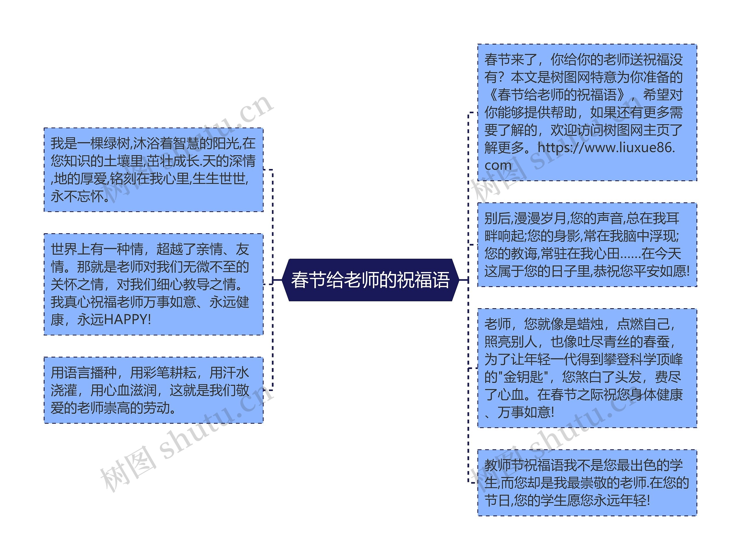 春节给老师的祝福语