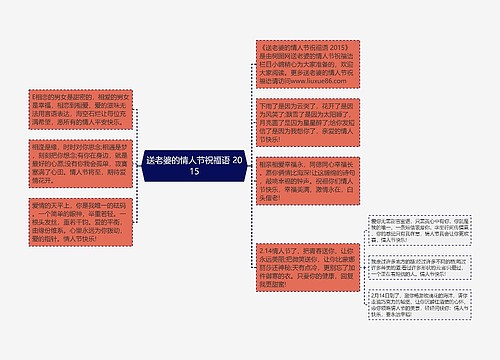 送老婆的情人节祝福语 2015思维导图