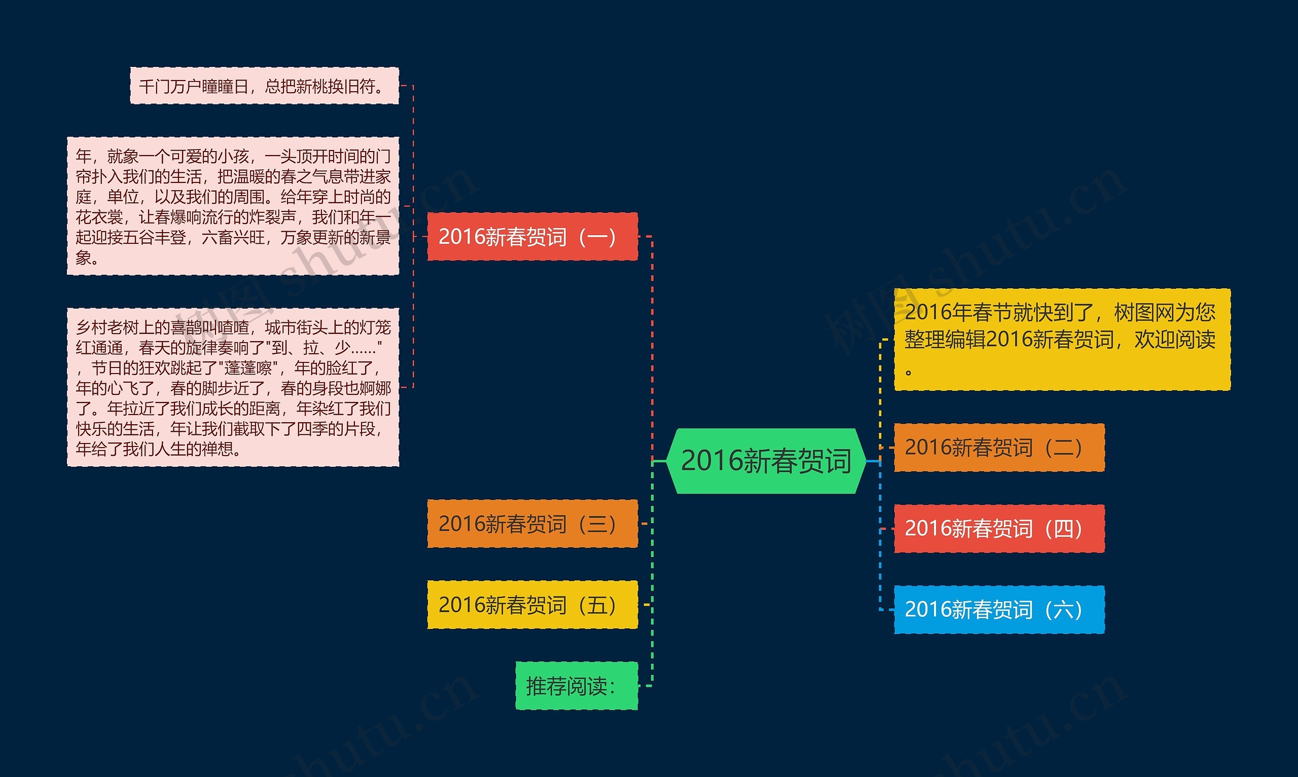 2016新春贺词