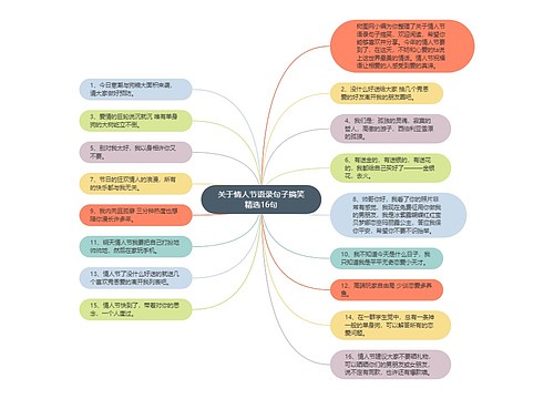 关于情人节语录句子搞笑精选16句