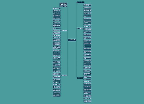 公司春节拜年词祝福语70条思维导图