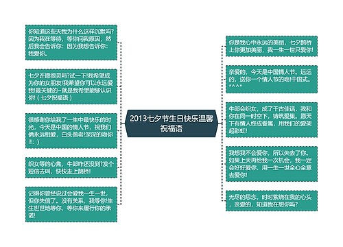 2013七夕节生日快乐温馨祝福语思维导图