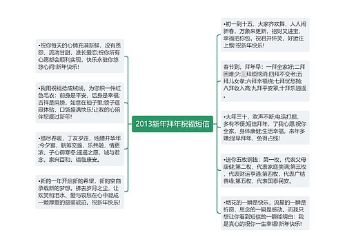 2013新年拜年祝福短信