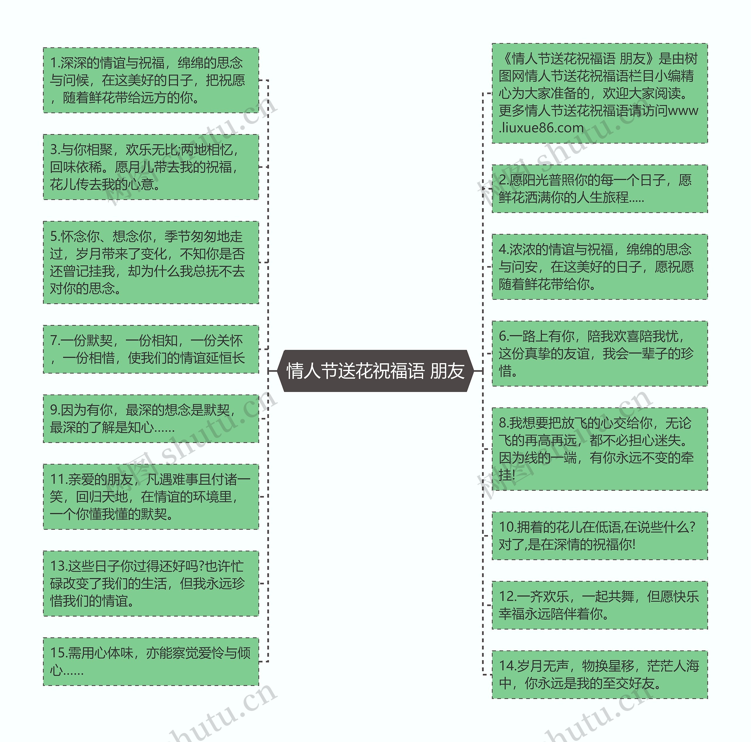 情人节送花祝福语 朋友