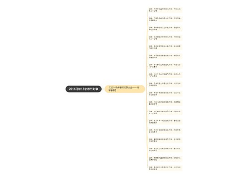 2014马年18字春节对联