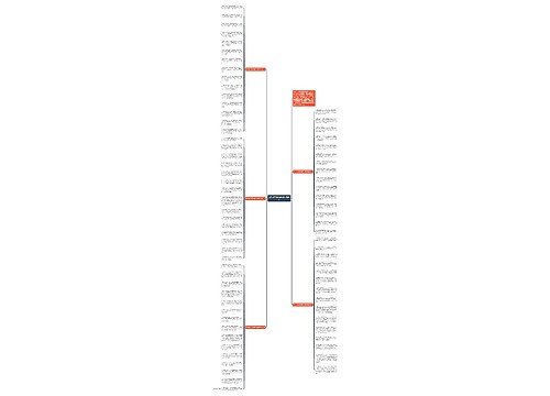 2018春节祝福短信发给朋友