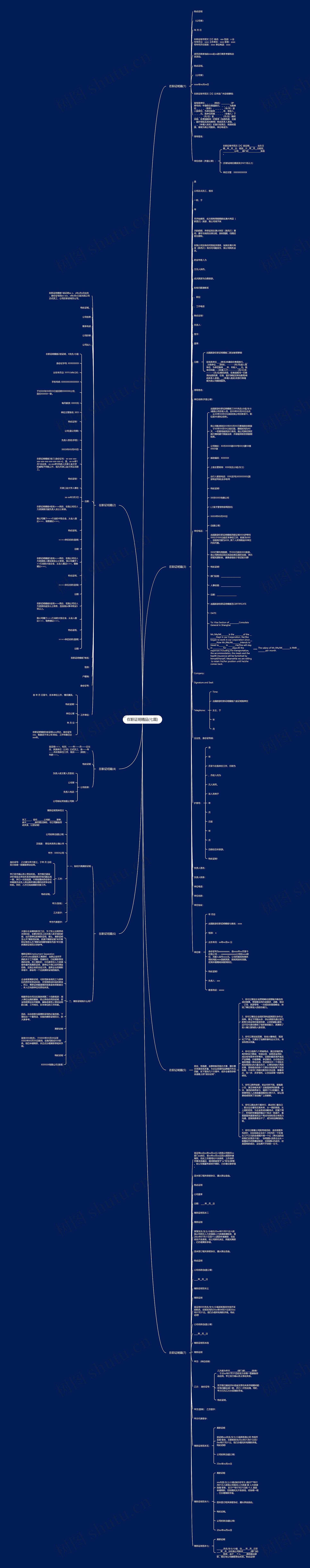 在职证明精品(七篇)思维导图