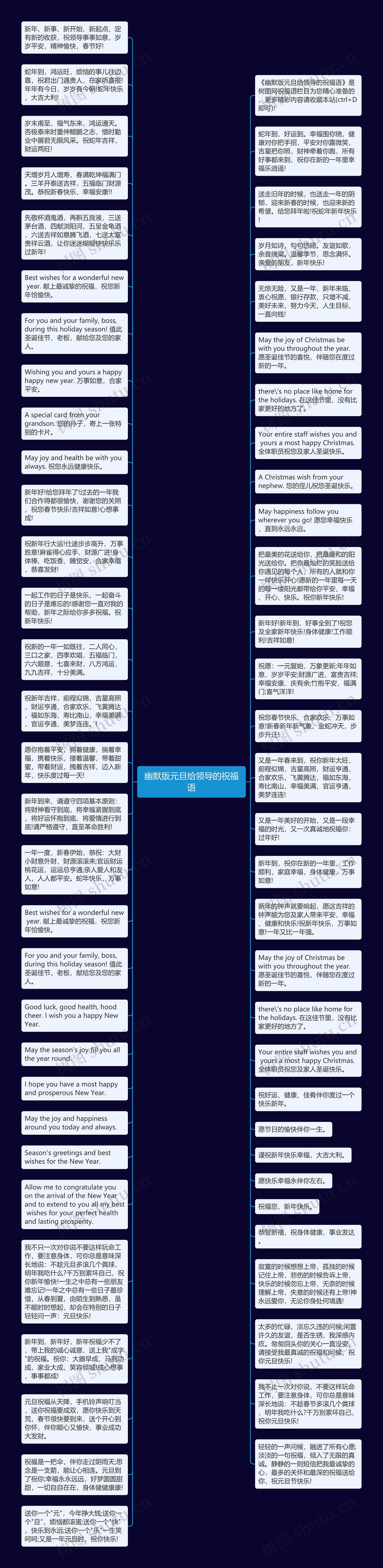 幽默版元旦给领导的祝福语