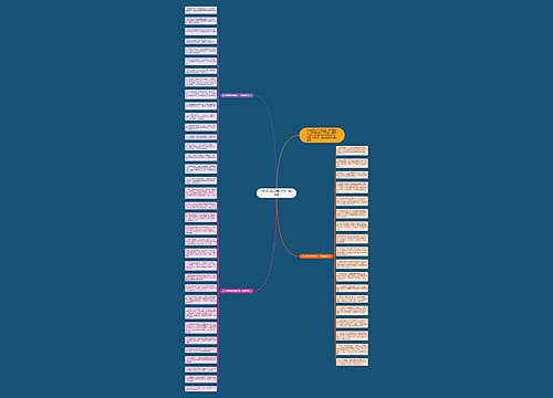 2018送给老师的元旦节祝福语思维导图
