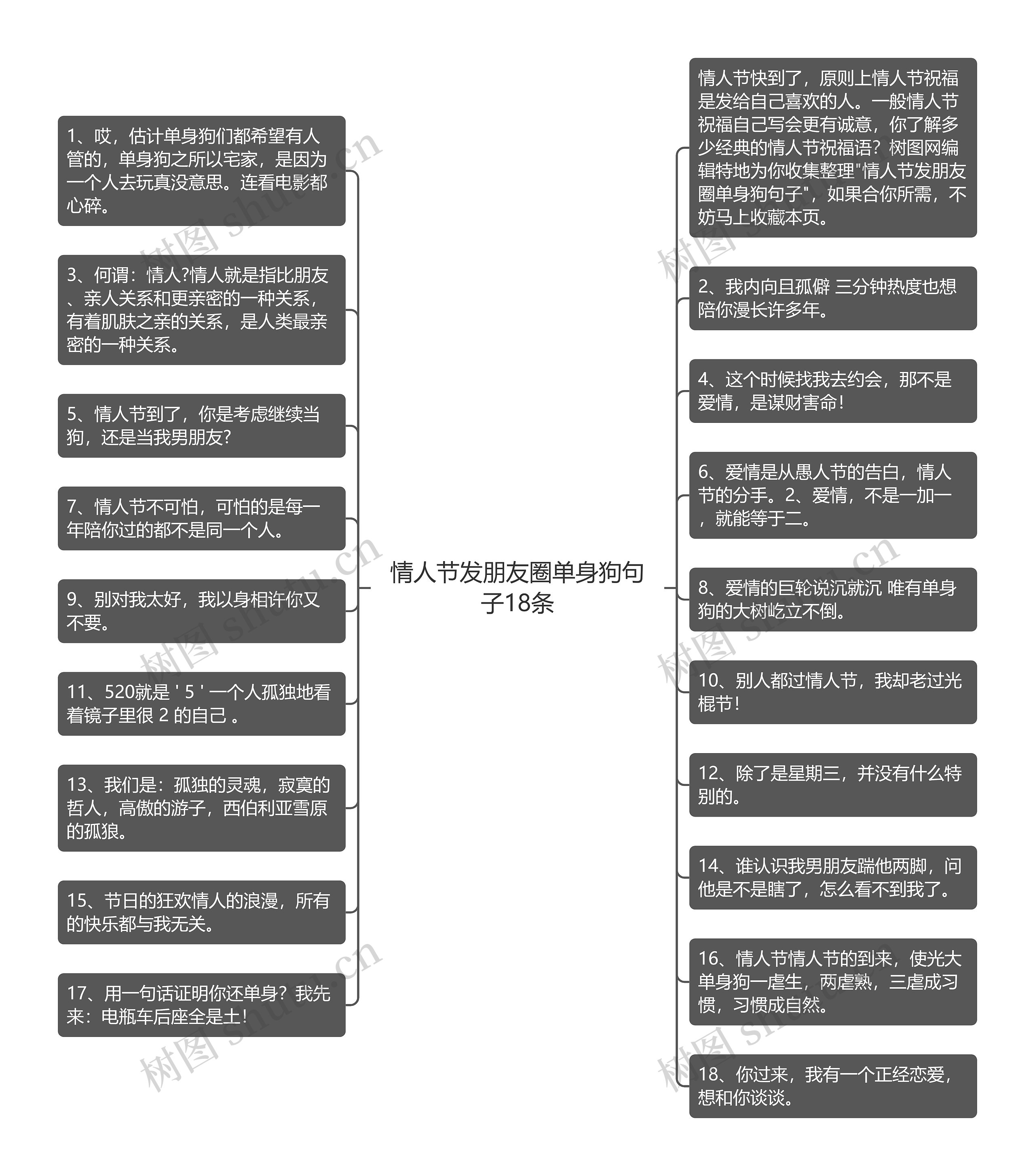 情人节发朋友圈单身狗句子18条