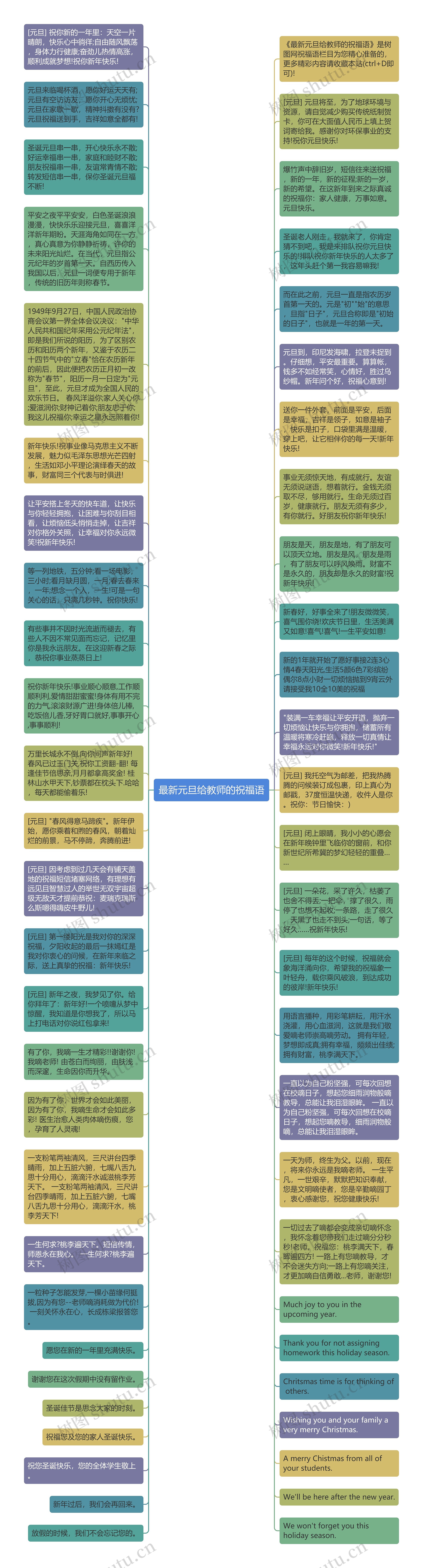 最新元旦给教师的祝福语