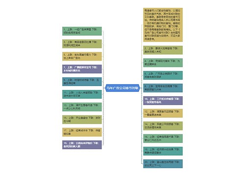 马年广告公司春节对联