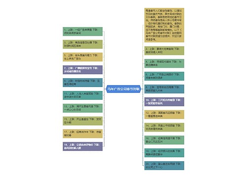 马年广告公司春节对联