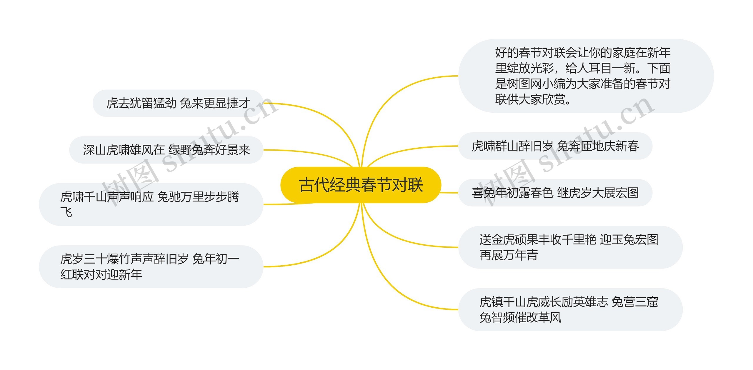 古代经典春节对联