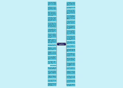 2012拜年祝福语短信:最有趣最搞笑最经典思维导图