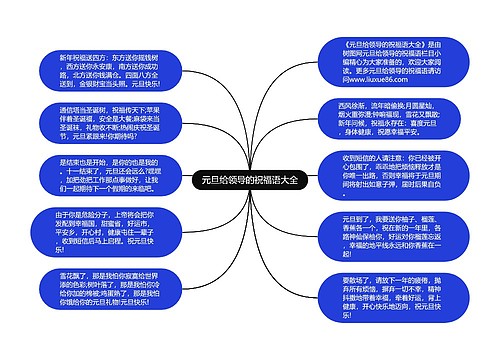 元旦给领导的祝福语大全思维导图