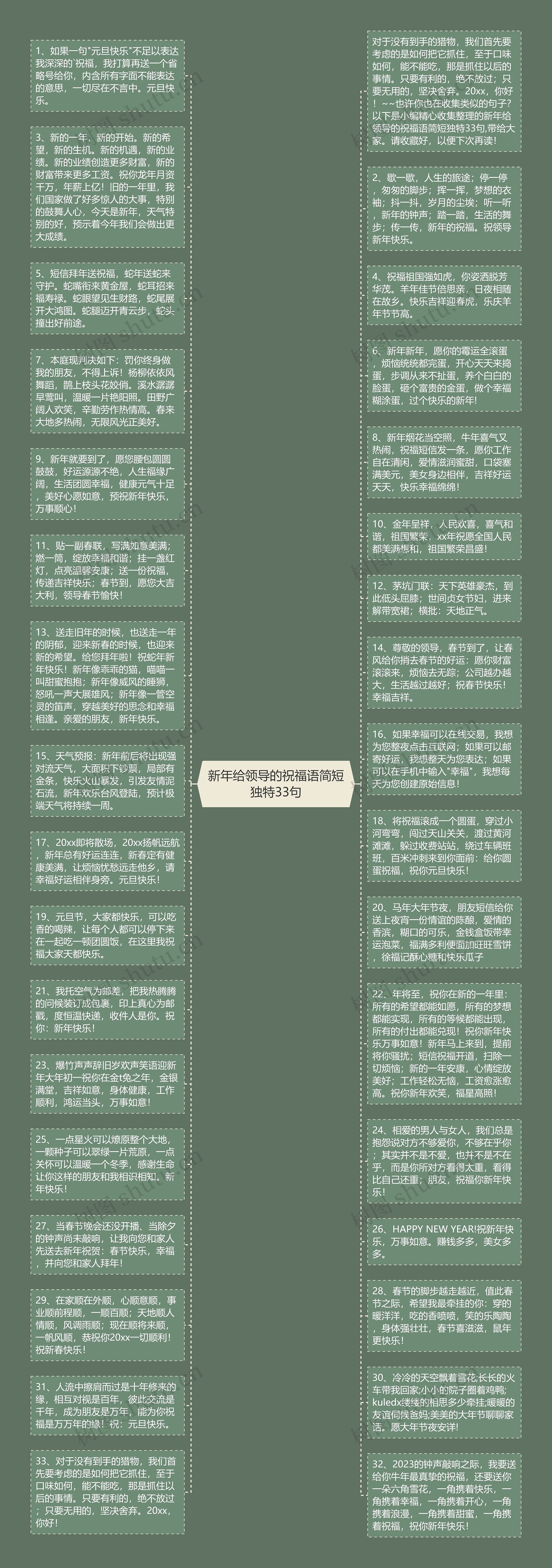 新年给领导的祝福语简短独特33句