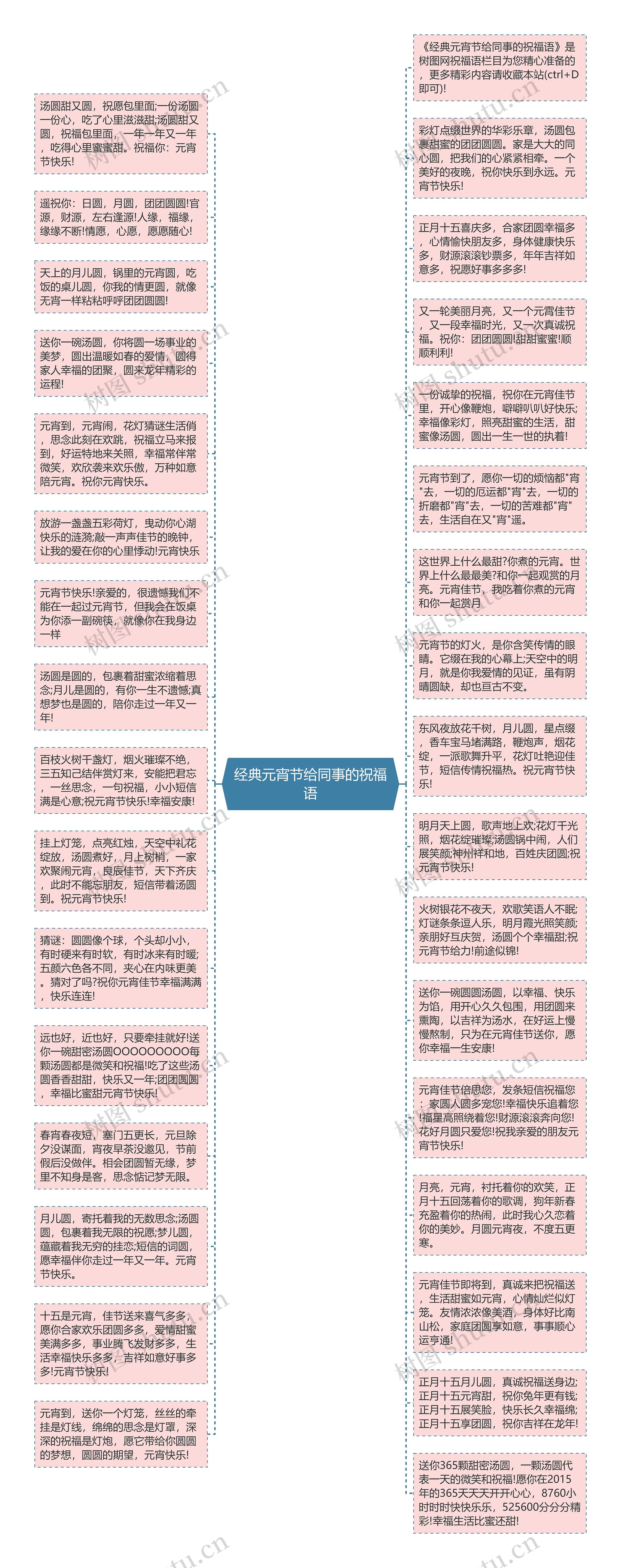 经典元宵节给同事的祝福语