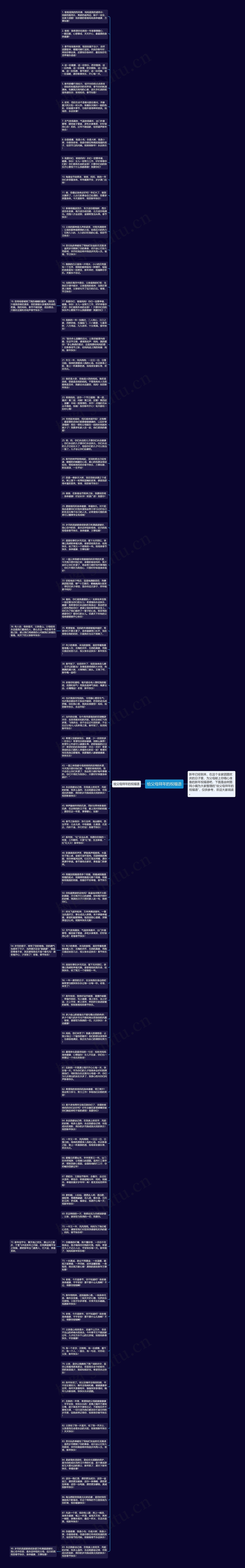 给父母拜年的祝福语思维导图