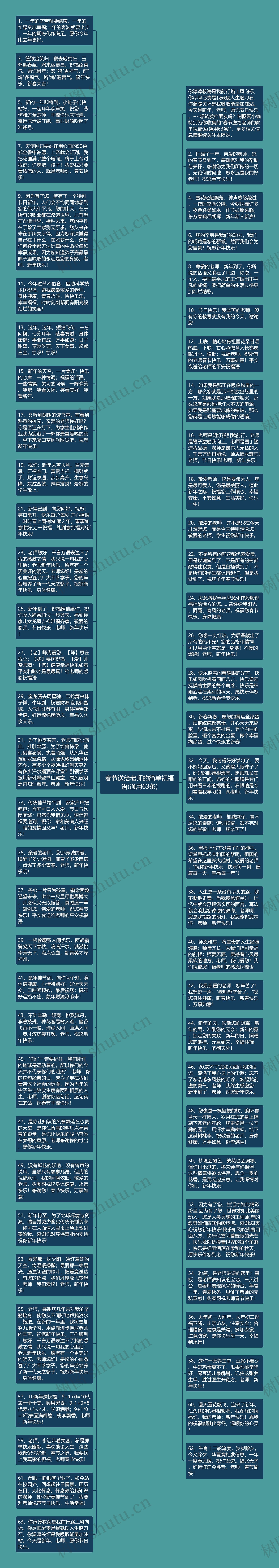 春节送给老师的简单祝福语(通用63条)思维导图