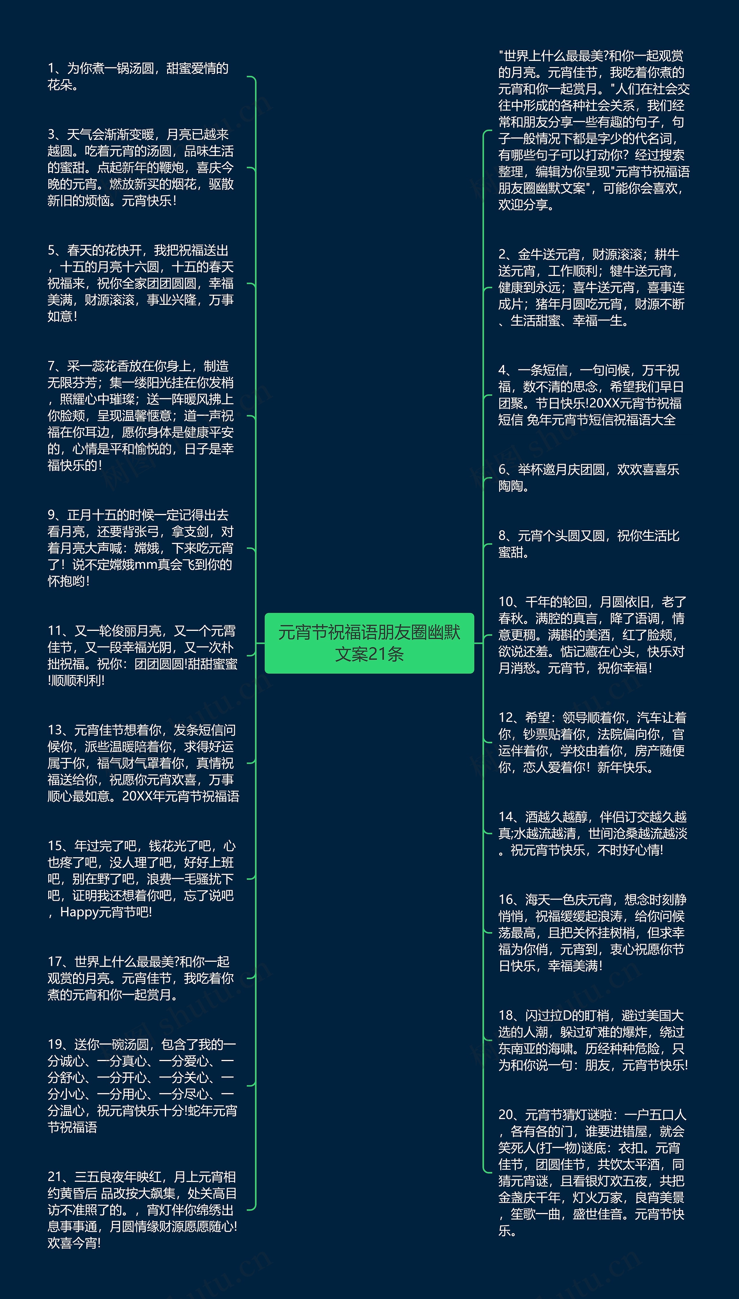 元宵节祝福语朋友圈幽默文案21条