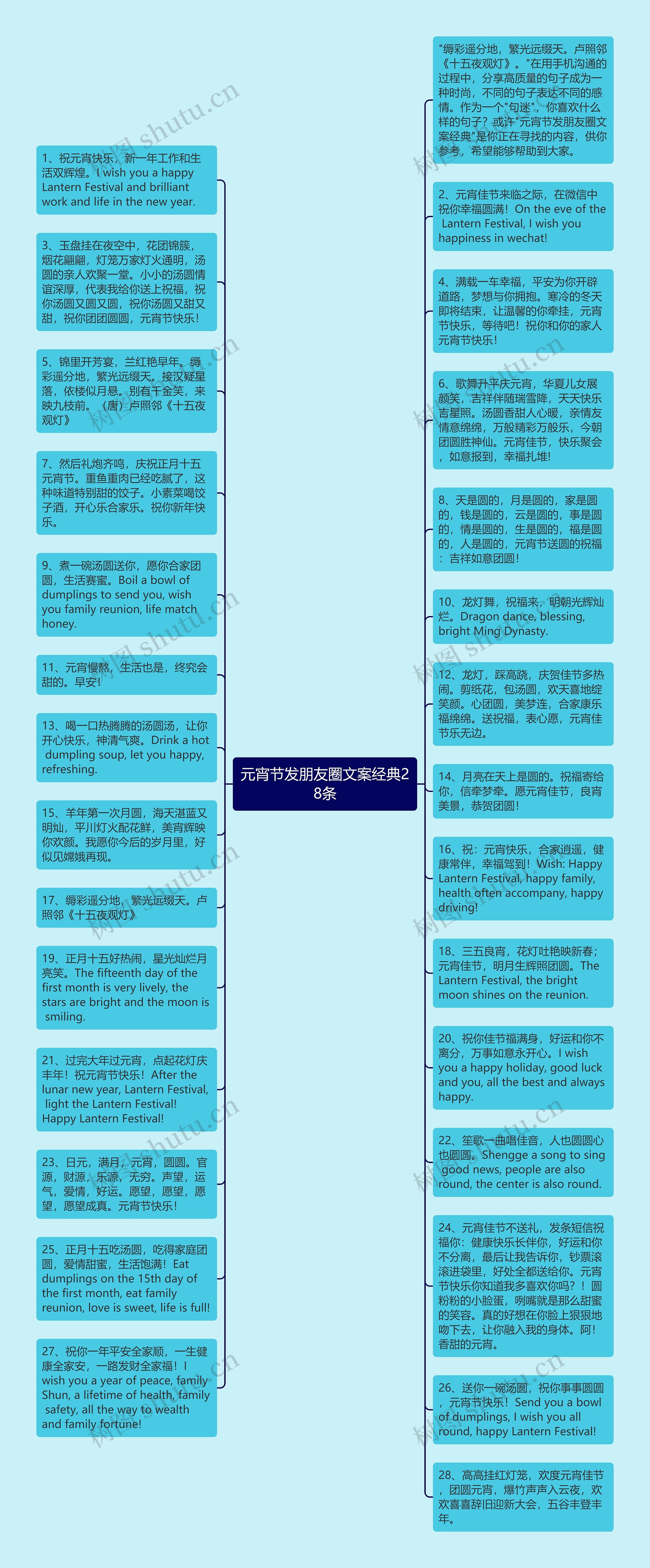 元宵节发朋友圈文案经典28条