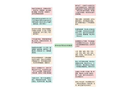 新年给好朋友的祝福语思维导图