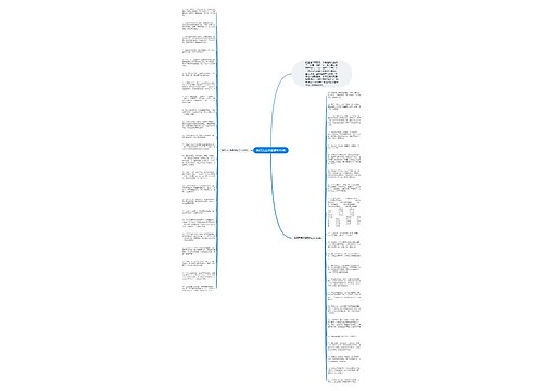 搞笑元旦祝福语句45句思维导图