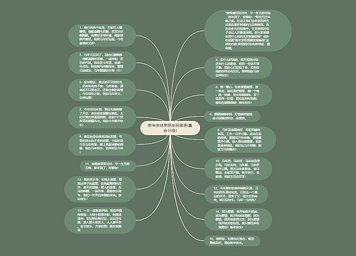 新年发给男朋友祝福语(集合16条)思维导图