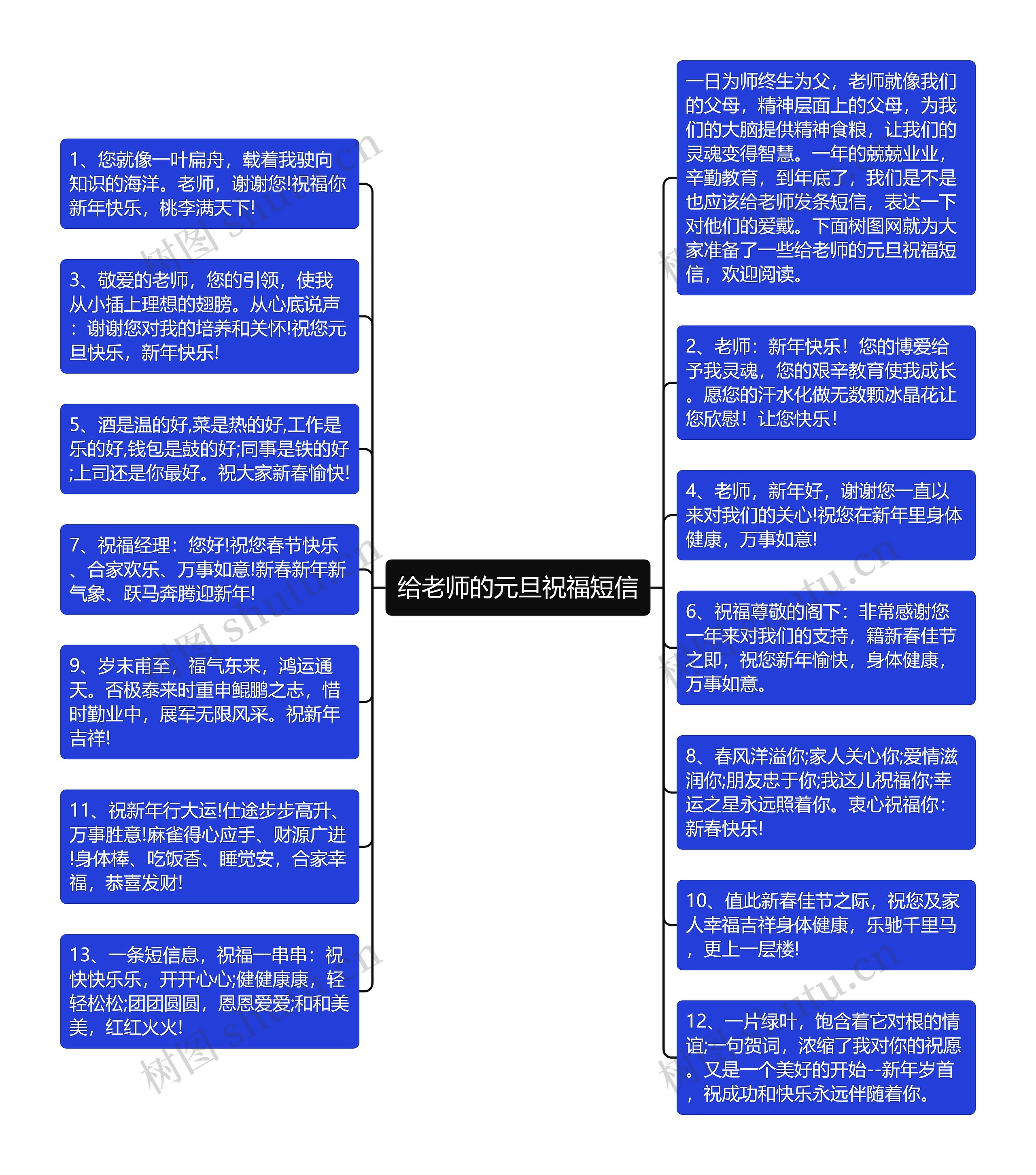 给老师的元旦祝福短信