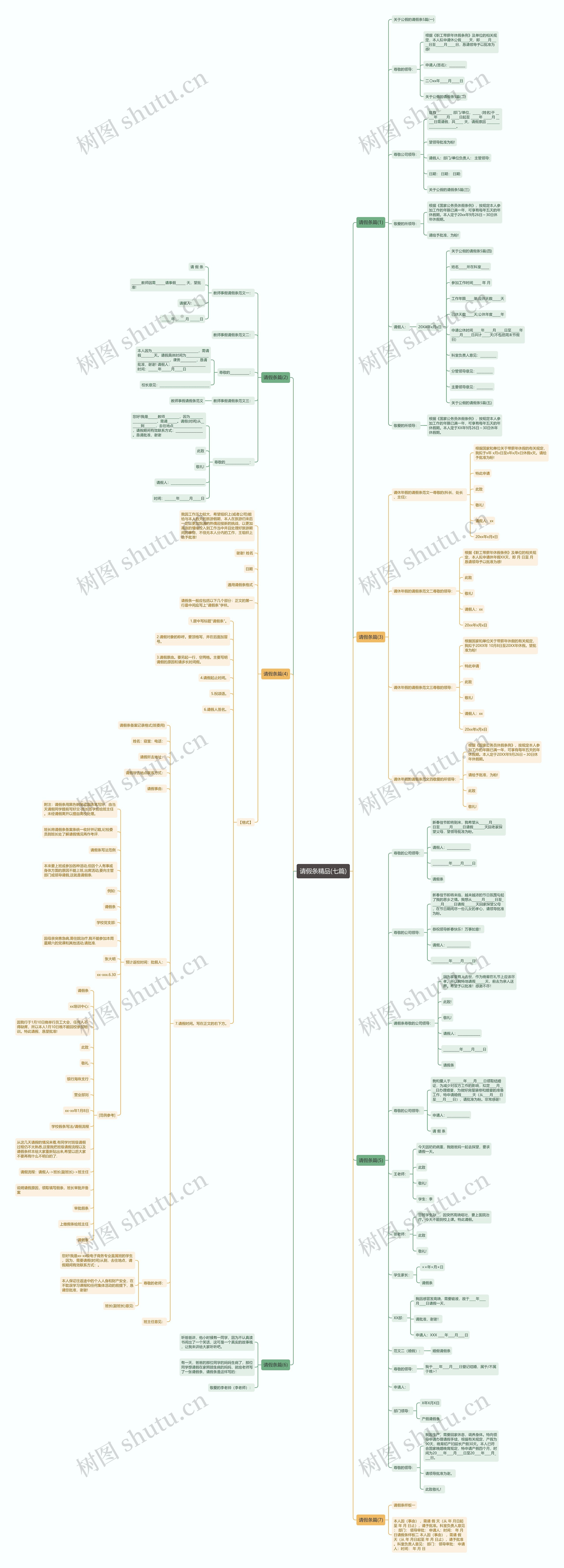 请假条精品(七篇)思维导图