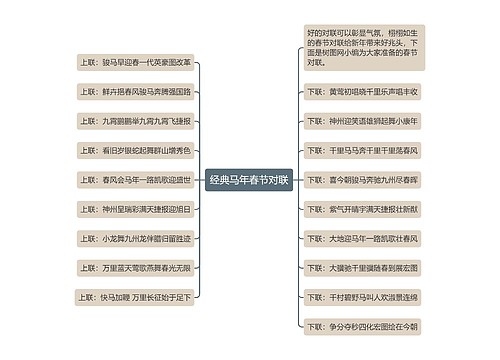 经典马年春节对联