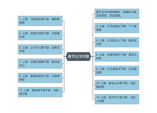 春节五字对联