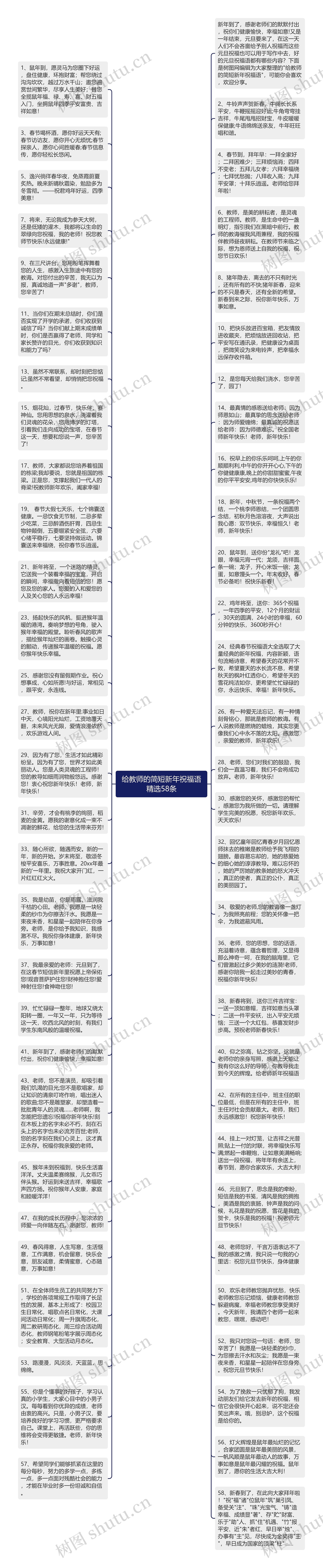 给教师的简短新年祝福语精选58条