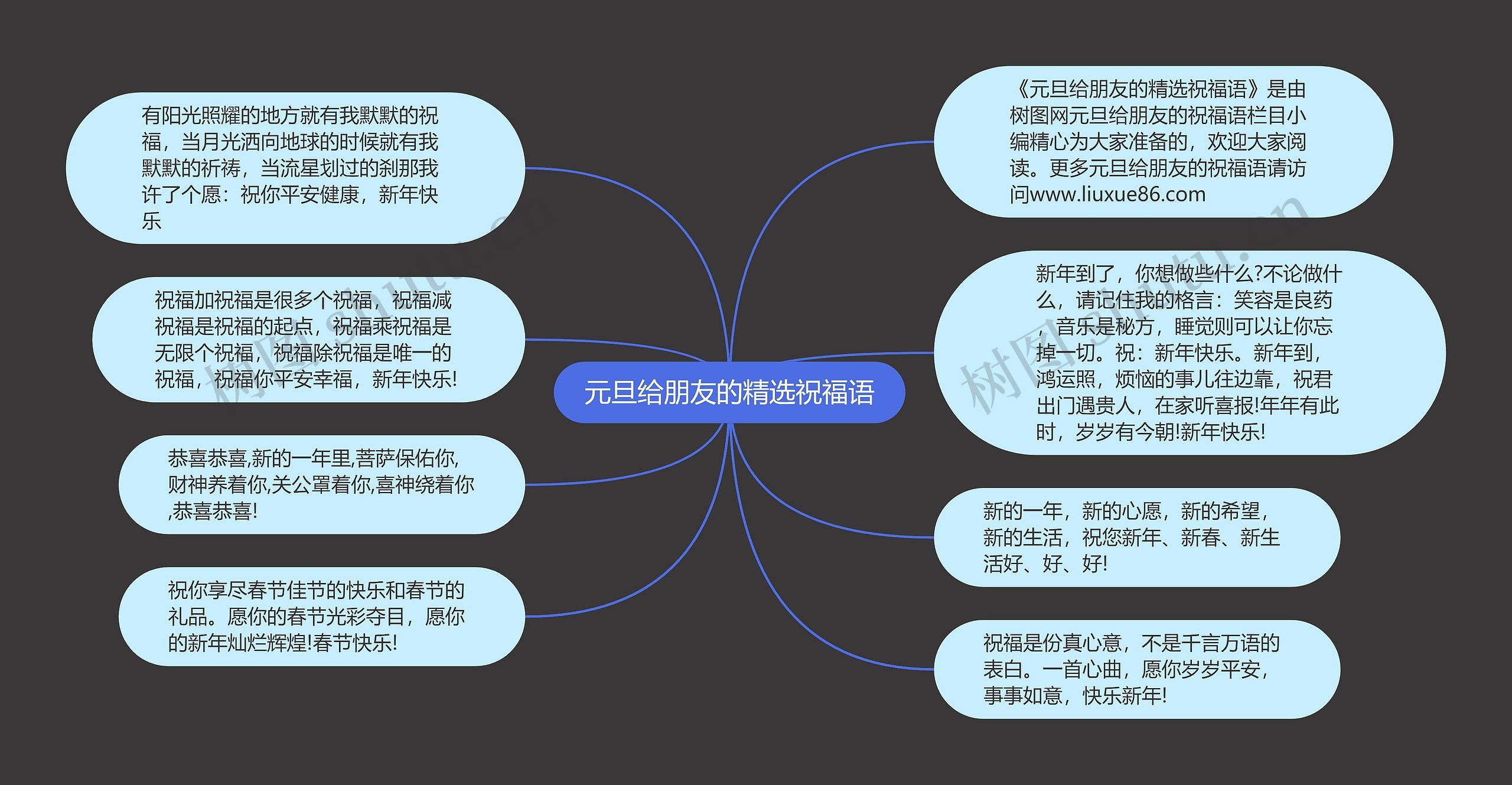 元旦给朋友的精选祝福语