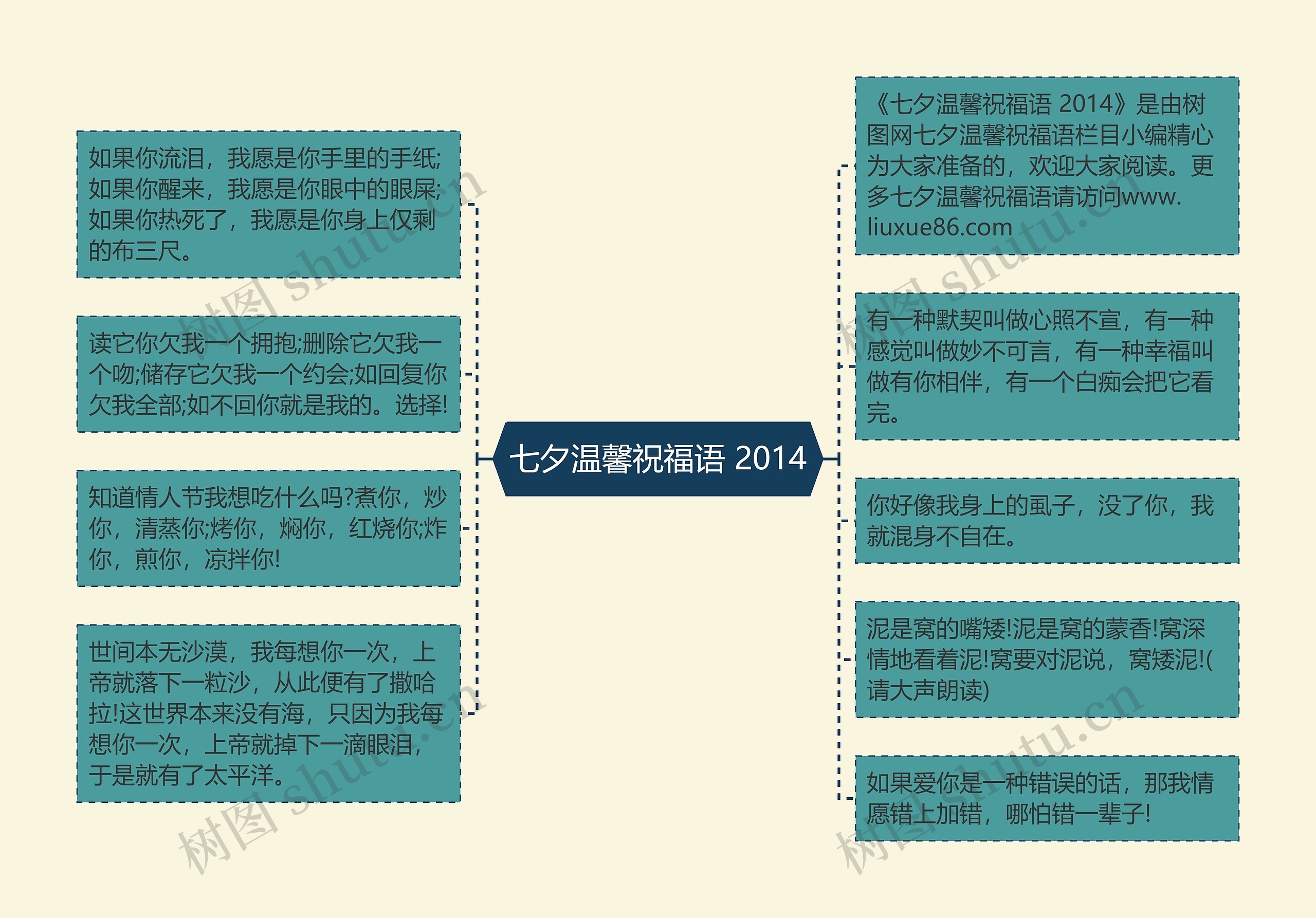 七夕温馨祝福语 2014