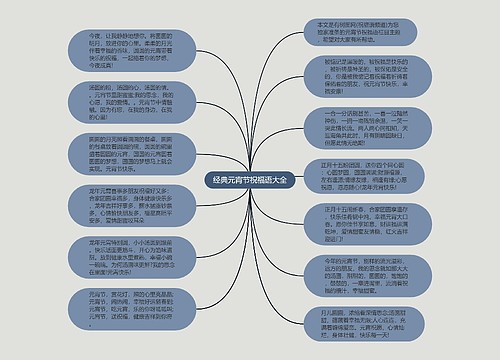 经典元宵节祝福语大全