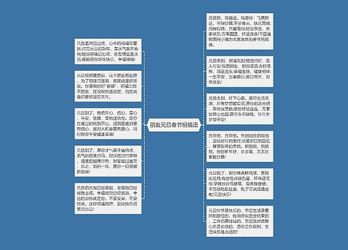 朋友元旦春节祝福语