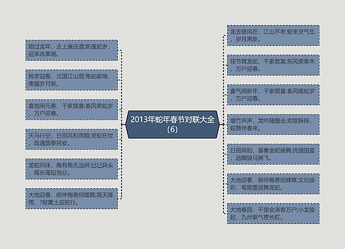 2013年蛇年春节对联大全（6）