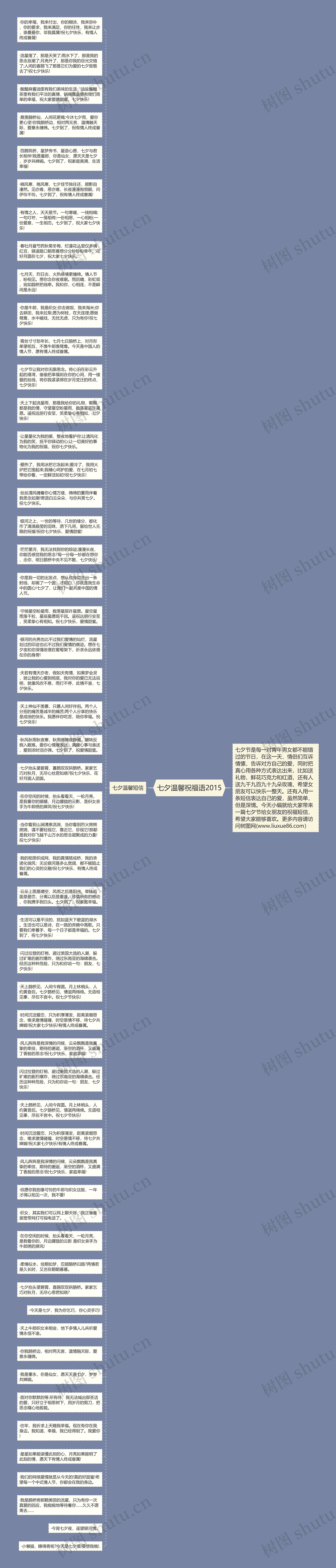 七夕温馨祝福语2015思维导图