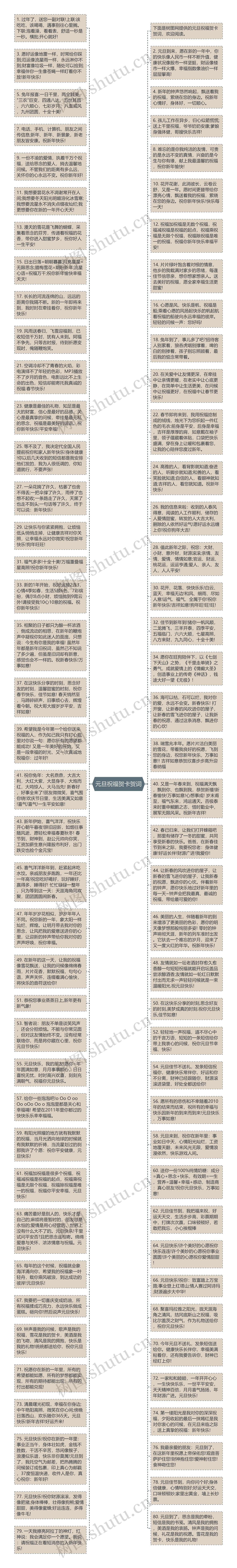 元旦祝福贺卡贺词