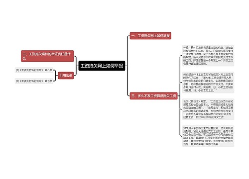 工资拖欠网上如何举报