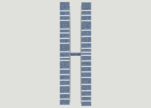 祝福领导元旦祝福语大全34句思维导图