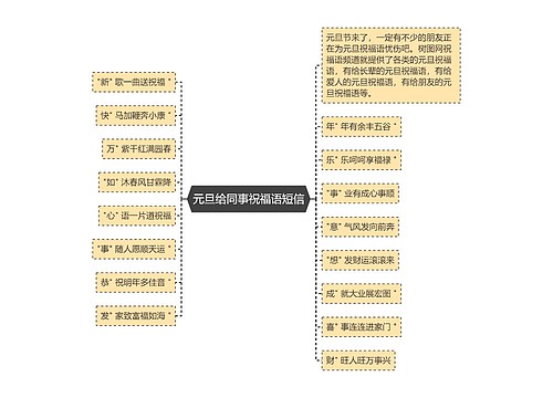 元旦给同事祝福语短信