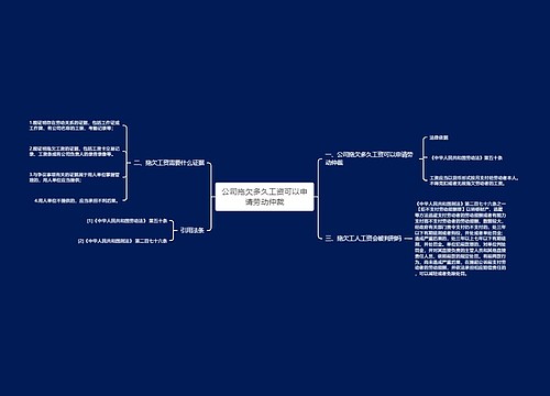 公司拖欠多久工资可以申请劳动仲裁