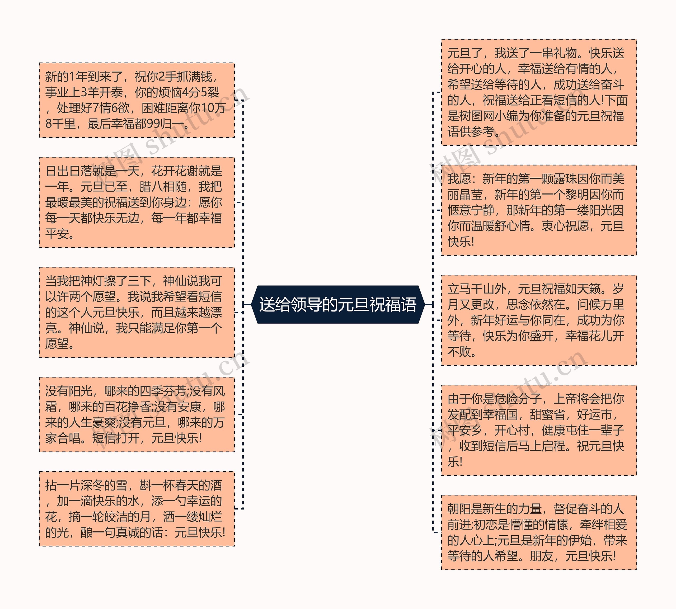 送给领导的元旦祝福语