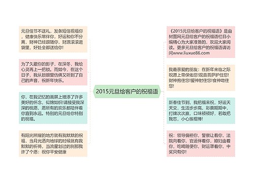 2015元旦给客户的祝福语思维导图