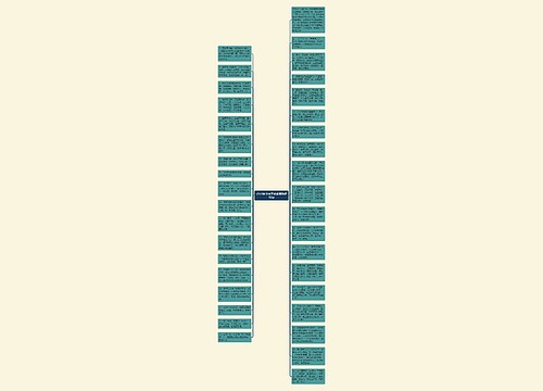 2023春节同学祝福语摘抄36句思维导图